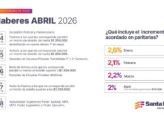 CRONOGRAMA DE PAGO PARA TRABAJADORES PROVINCIALES