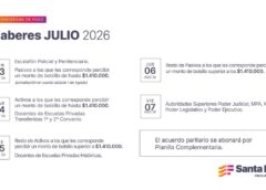 CRONOGRAMA DE PAGOS DE HABERES DE JULIO PARA TRABAJADORES PROVINCIALES
